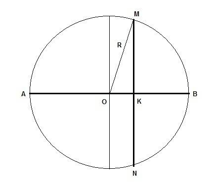 Из точки на окружности, длина которой 52π см, опущен перпендикуляр на её диаметр. вычислите длины от