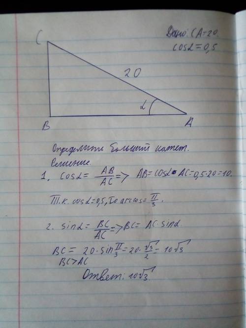 Гиппотенуза прямоугольного треугольника равна 20 см, а косинус прилежащего острого угла -0,5см.опред