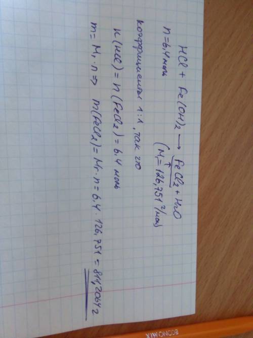 Яка маса солі утворюється під час взаємодії хлоридної кислоти з 6,4 моль ферум 2 гідрооксид