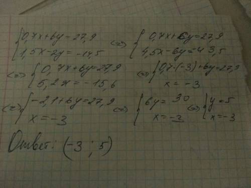 Найдите решение системы уравнений сложения. 0,7x+ 6y=27,9 1,5x-2y=-14,5