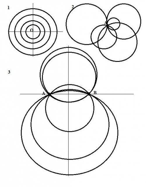 Сколько окружностей могут иметь центром данную точку: а)ни одной б)одна в)две д)бесконечно много ско