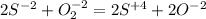 2S^{-2}+ O_{2} ^{-2} = 2S^{+4} + 2O ^{-2}