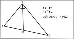 Свойства биссектрисы треугольника(8 класс)
