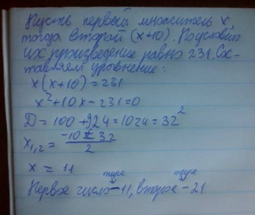 Разложите число 231 на два множителя , разность которых была бы равна 10 ( решить пусть по условию )