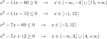 x^2-11x-60 \geq 0\quad \to \quad x\in (-\infty ,-4\, ]\cup [\, 15,+\infty )\\\\x^2-11x-12 \leq 0\quad \to \quad x\in [-1,12\, ]\\\\x^2-7x-60 \leq 0\quad \to \quad x\in [-5,12\, ]\\\\x^2-7x+12\geq 0\quad \to \quad x\in (-\infty ,3\., ]\cup [\, 4,+\infty )