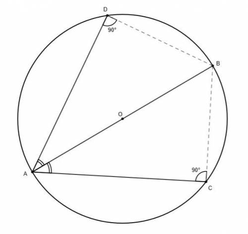 Вокружности с центром о проведены диаметр ab и хорды ac и ad так, что угол bac= углу bad. докажите,
