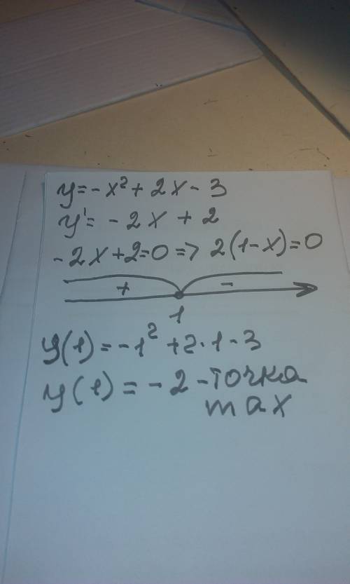 Y=-x^2+2x-3 точки максимума точки минимума