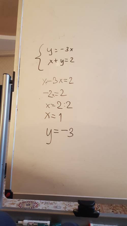 Решите графически систему уравнений {y=-3x {x+y=2