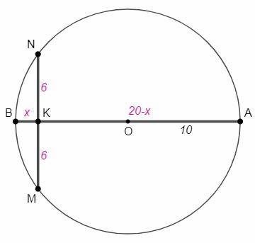 Радиус окружности ob окружности с центром о пересекает mn в её середине – точке к. найдите длину отр