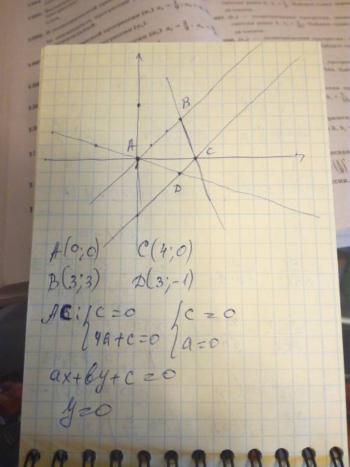 Даны уравнения сторон четырехугольника: x-y=0,x+3y=0,x-y-4=0,3x+y-12=0. найти уравнения его диагонал