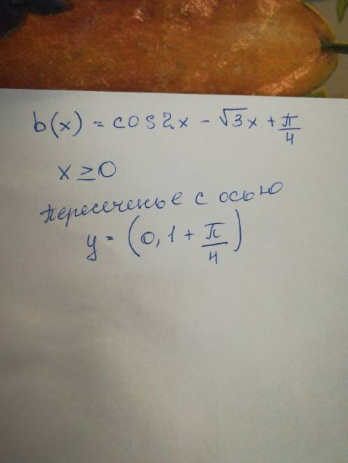 Найдите критические точки функции b(x) = cos2x - √3x + π/4