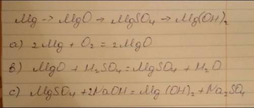 Составьте уравнения реакций, с которых можно осуществить следующие превращения: