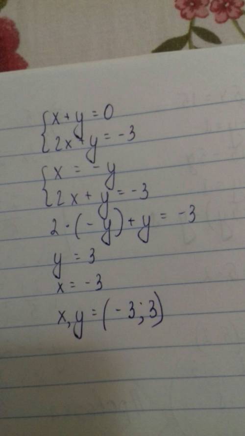 Решите графически систему уравнений: а) y=2; 3x-y=4 б) x+y=0; 2x+y=-3