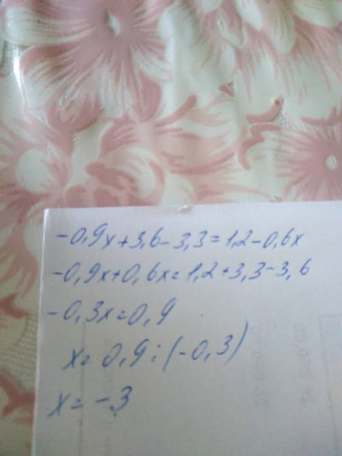Розв'язати рівняння-0,9(×-4)-3,3=0,6(2-×)