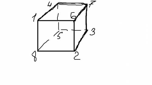Нарисуй куб и пронумеруй его вершины от 1 до 8 так чтоб сумма номеров вершин каждой 6 граней оказало