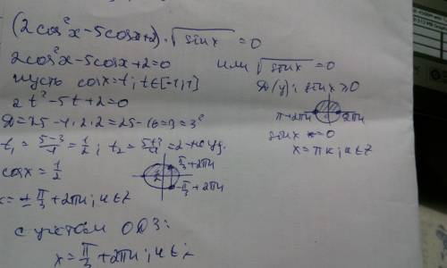(2cos^2x - 5cosx + 2)*корень из sinx =0