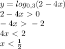 y=log_{0,3}(2-4x)\\2-4x\ \textgreater \ 0\\-4x\ \textgreater \ -2\\4x\ \textless \ 2\\x\ \textless \ \frac{1}{2}