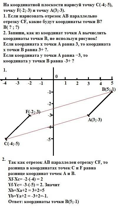 На координатной плоскости нарисуй точку c(-4; -5), точку f(-2; -3) и точку a(3; -3). 1. если нарисов