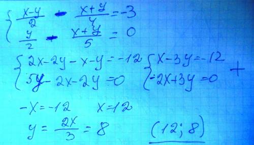 Найдите решение системы уравнений {x-y\2 - x+y\4 =-3 {y\2 - x+y\5=0