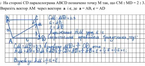 На стороні сd паралелограма авсd позначено точку м так, що см : мd = 2 : 3. виразіть вектор ам через