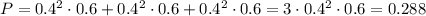 P=0.4^2\cdot 0.6+0.4^2\cdot 0.6+0.4^2\cdot 0.6=3\cdot 0.4^2\cdot 0.6=0.288