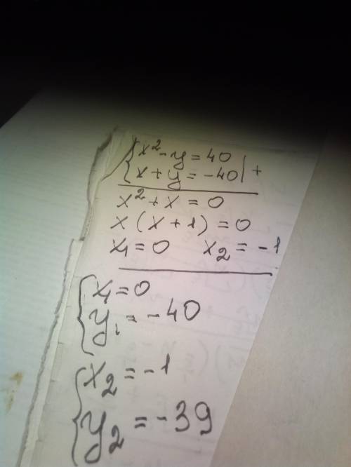 Решите систему уравнений x^2-y=40 x+y=-40​