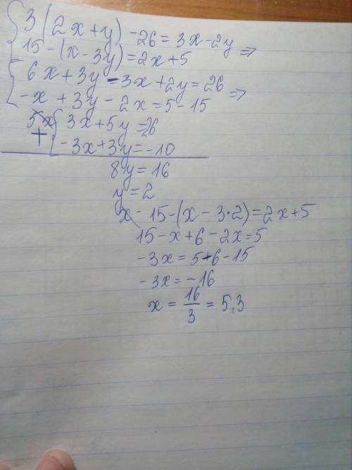 Решите систему уравнение { 3(2x+y)-26=3x-2y { 15-(x-3y)=2x+5