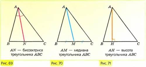 Сформулируйте определение биссектрисы, медианы и высоты треугольника? проиллюстрируйте ответ