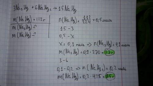 Для получения образца интерметаллического соединения nahg массой 112г сплавили соединения na3hg и na