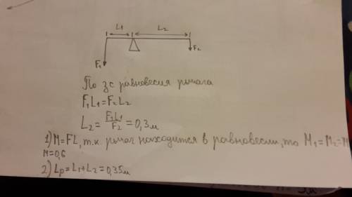 На конце рычага действуют силы 12 н и 2 н. расстояние от точки опоры до большей силы 5 см. определит