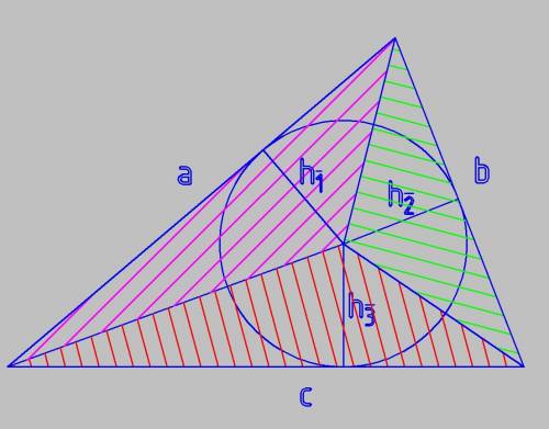 S=pr формула подходит для любого треугольника или только для правильного?