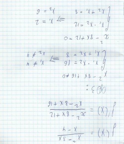 Знайти критичні точки функції (x^2-3x)/(x-4)