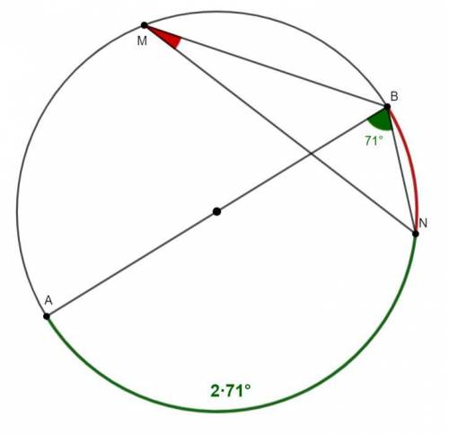 На окружности по разные стороны от диаметра ab взяты точки m и n. известно что nba 71 найдите nmb