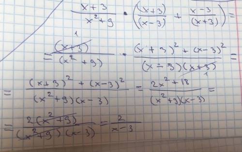 Решить: x+3/x^2+9 × (x+3/x-3+x-3/x+3) / знак деления ^2 в степени два × умножить