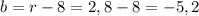 b=r-8=2,8-8=-5,2