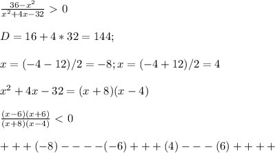 \frac{36-x^2}{x^2+4x-32} \ \textgreater \ 0 \\ \\ D=16+4*32=144; \\ \\ x=(-4-12)/2=-8;x=(-4+12)/2=4 \\ \\ x^2+4x-32=(x+8)(x-4) \\ \\ \frac{(x-6)(x+6)}{(x+8)(x-4)} \ \textless \ 0 \\ \\ +++(-8)----(-6)+++(4)---(6)++++ \\ \\