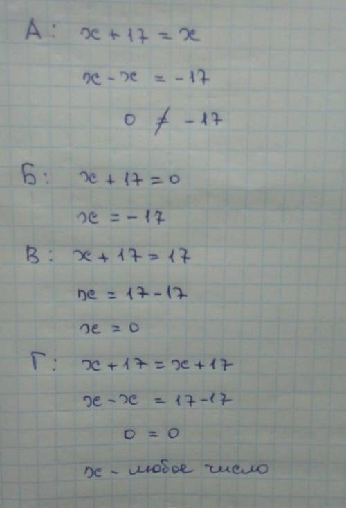 50 ! укажіть рівняння, яке не має коренів а: х+17=х б: х+17=0 в: х+17=17 г: х+17=х+17 один правильн