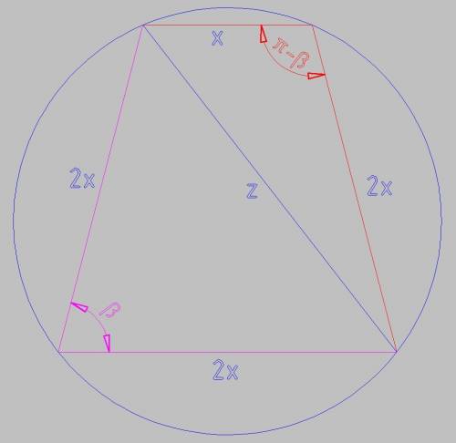 Вокружность, радиус которой равен 8 см, вписано трапецию, одно из оснований которой в 2 раза меньше