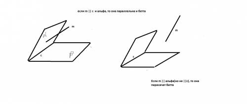 Пряма am перпендикулярна до прямих ab і ac, що містять сторони трикутника abc. знайдіть кут між прям