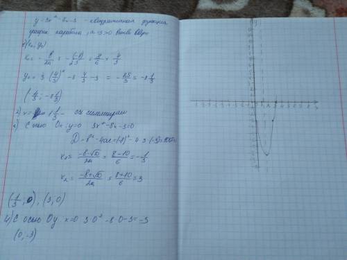 Y=3x²-8x-3 построить график функций (параболлу)