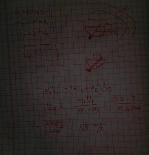 1. у човен масою 120 кг, що пропливає під мостом, опускають з моста вантаж масою 40 кг. якою стане ш