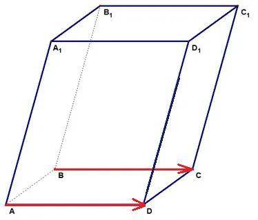 2. выражение: ac+bb1+ba+d1b+b1d1+dc, если abcda₁b₁c₁d₁ - параллелепипед. а) ac; б)0 ; в)bb1; г)dc ;