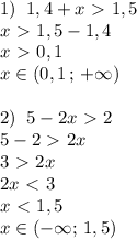 1)\; \; 1,4+x\ \textgreater \ 1,5\\x\ \textgreater \ 1,5-1,4\\x\ \textgreater \ 0,1\\x\in (0,1\, ;\, +\infty )\\\\2)\; \; 5-2x\ \textgreater \ 2\\5-2\ \textgreater \ 2x\\3\ \textgreater \ 2x\\2x\ \textless \ 3\\x\ \textless \ 1,5\\x\in (-\infty ;\, 1,5)