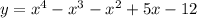 y = x^{4} - x^{3} - x^{2} +5x -12