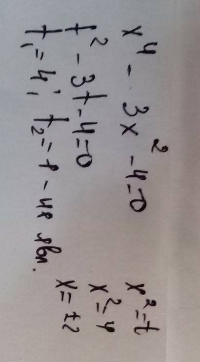 Знайдіть корені біквадратного рівняння x^4-〖3x〗^2-4=0