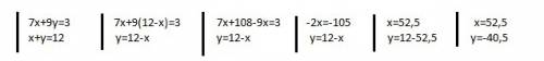 Всистеме 7х + 9у = 3 и х+у = 12 выразите переменную у через перемнную х