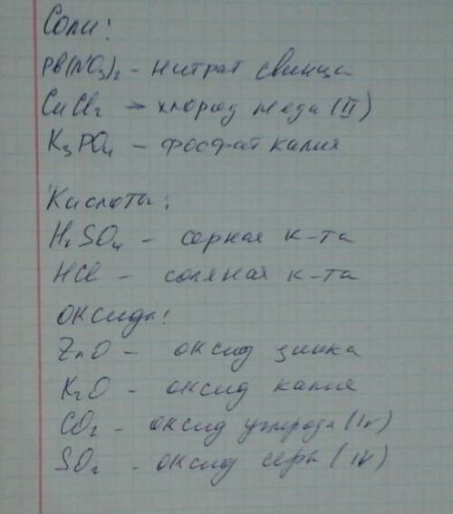 Распределите вещества по классам и запишите их названия pb(no3)2. h2so4. zno. k2o. cucl2. h2so4. co2