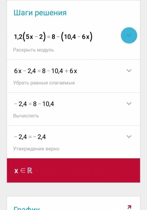 Решить уравнение 1,2(5х-2)=8-(10,4-6х)