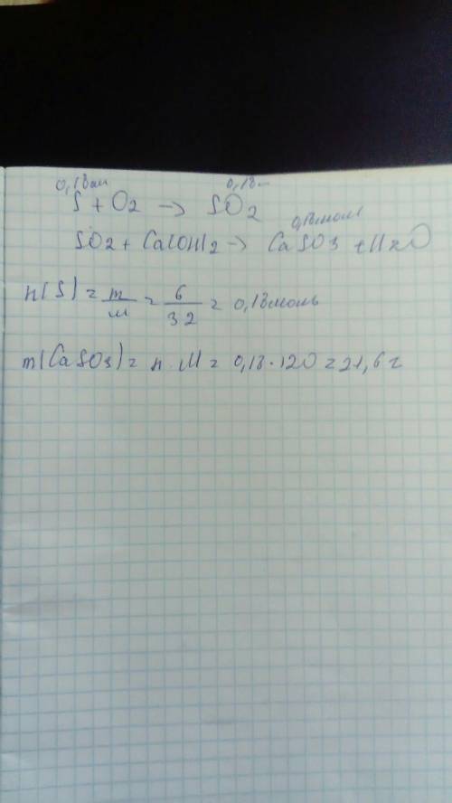 Сірку масою 6 г спалили . утворений газ пропустили крізь розчин кальцій гідроксиду .обчисліть масу у