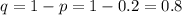 q=1-p=1-0.2=0.8